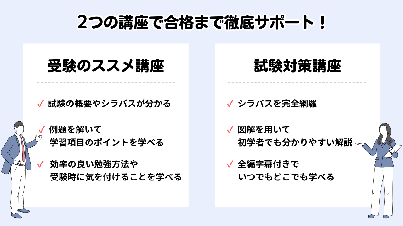 2つの講座で合格まで徹底サポート！ 【受験のススメ講座】・試験の概要やシラバスが分かる、・例題を解いて学習項目のポイントを学べる、・効率の良い勉強方法や受験時に気をつけることを学べる 【試験対策講座】・シラバスを完全網羅、・図解を用いて初学者でも分かりやすい解説、・全編字幕付きでいつでもどこでも学べる